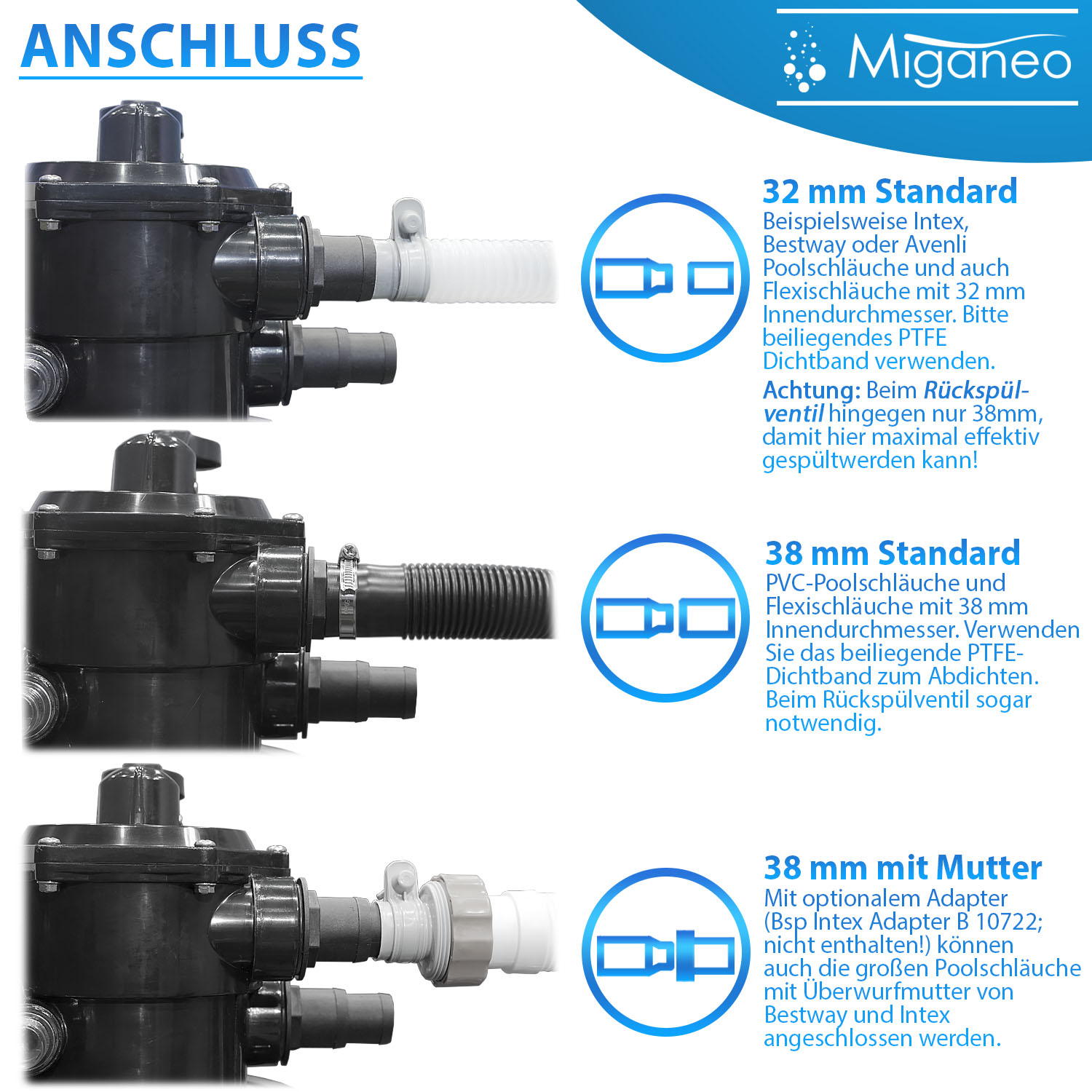 Miganeo Sandfilteranlage Dynamic 12000 Eco Pro 8,6 m³ 485 mm Kessel schwarz