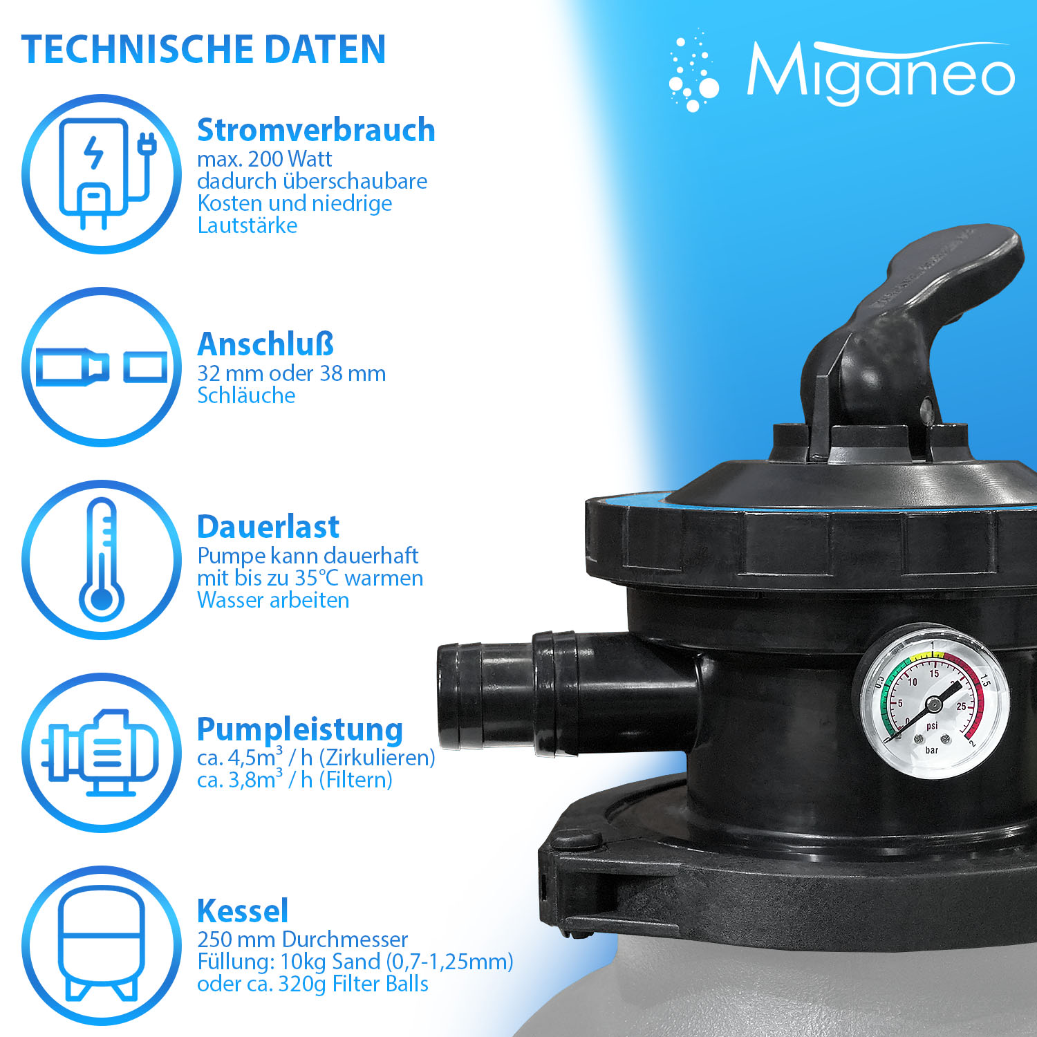Miganeo Sandfilteranlage Dynamic 6500 Speed Clean | grau | 4,5 m³/h Leistung