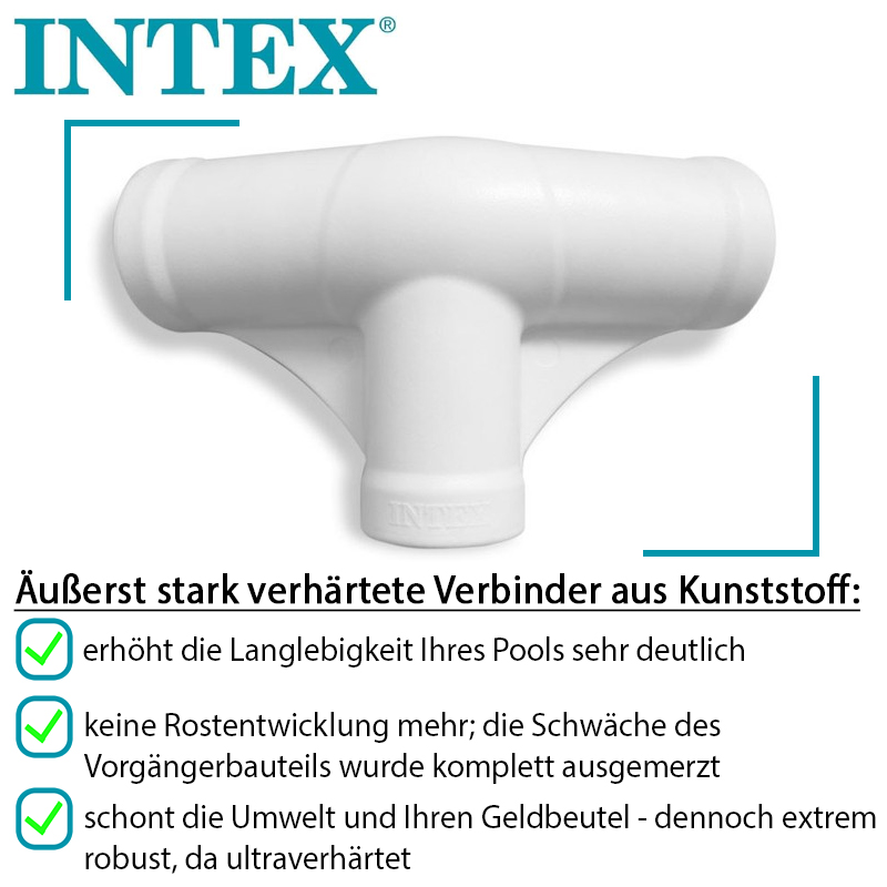 Intex Frame Pool 457 x 122 cm Komplettset | Rundpool mit Zubehör