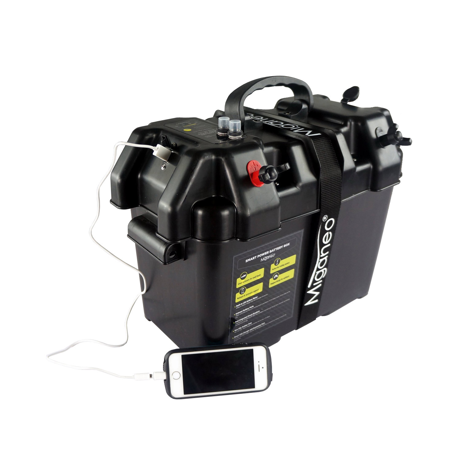 Miganeo Batteriebox für TRS Motoren | 33,5 x 18,5 x 22 cm