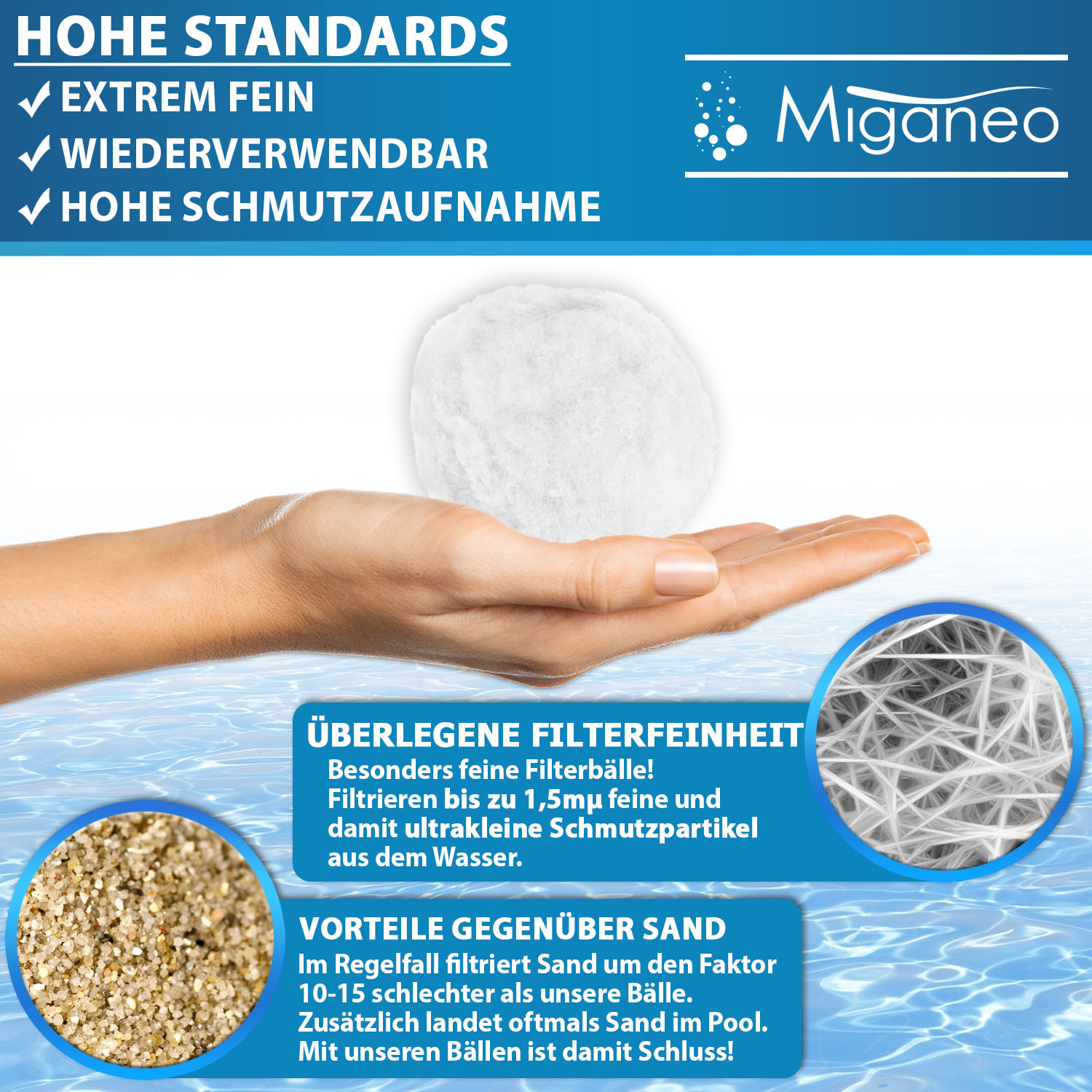 Miganeo Filter Balls mit Netz | 500 g