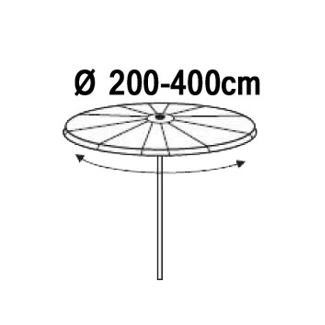 Miganeo Schutzhülle Deluxe - für Ampelschirm