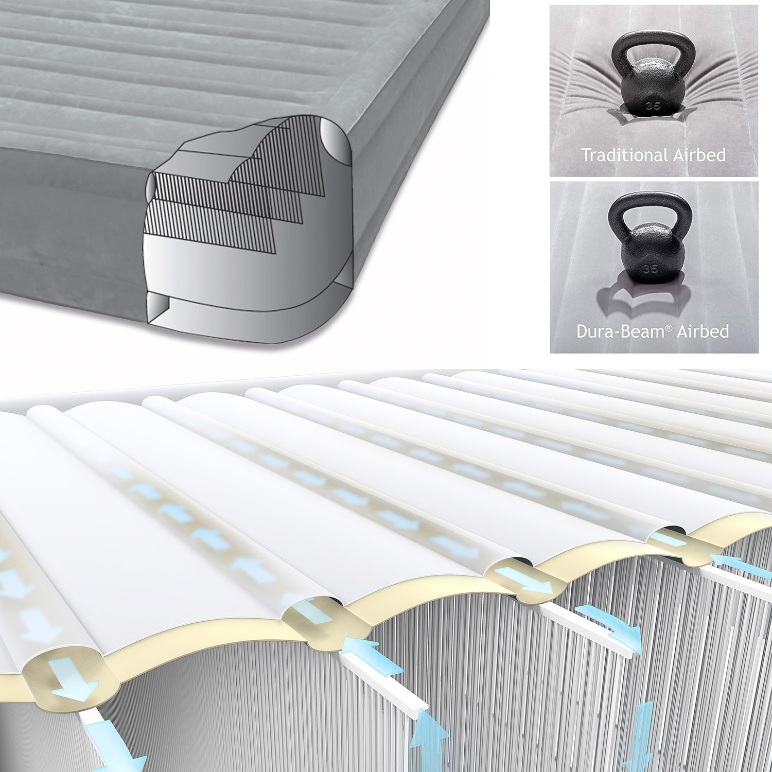 Intex Luftbett 203 x 152 x 56 cm | mit integrierter Elektropumpe