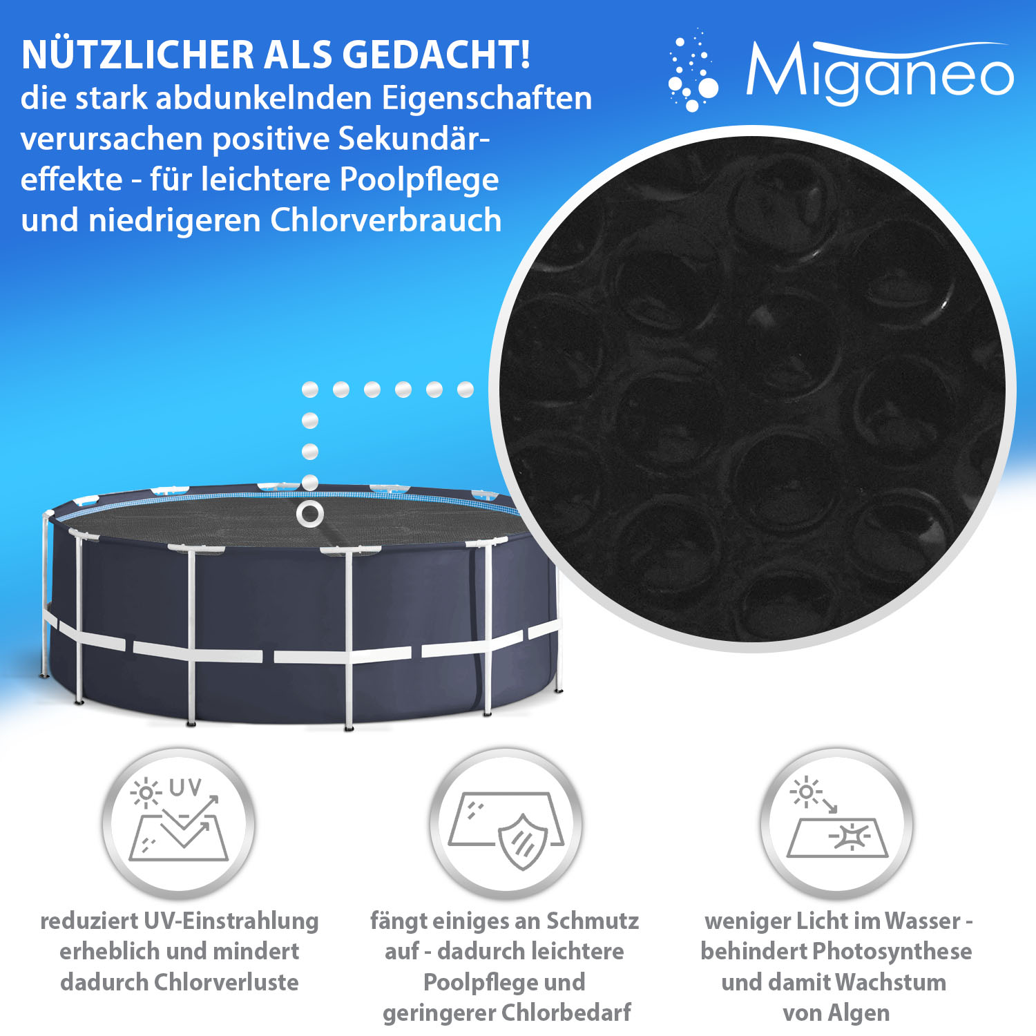 Miganeo Pool Solarfolie Ø 244 cm Deluxe rund | schwarz | 180 my | 12 mm Luftblasen