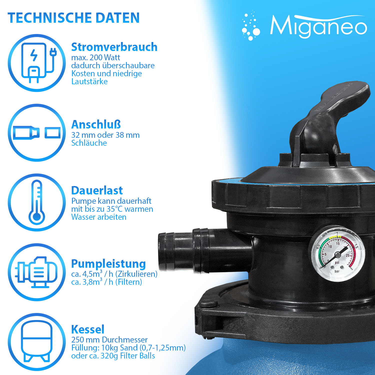 Miganeo Sandfilteranlage Dynamic 6500 Speed Clean | blau | 4,5 m³/h Leistung
