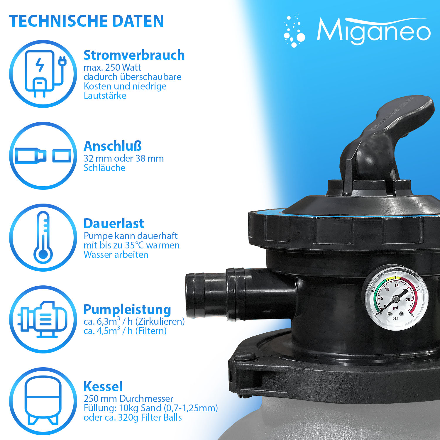 Miganeo Sandfilteranlage Dynamic 7000 Speed Clean | grau | 6,3 m³/h Leistung
