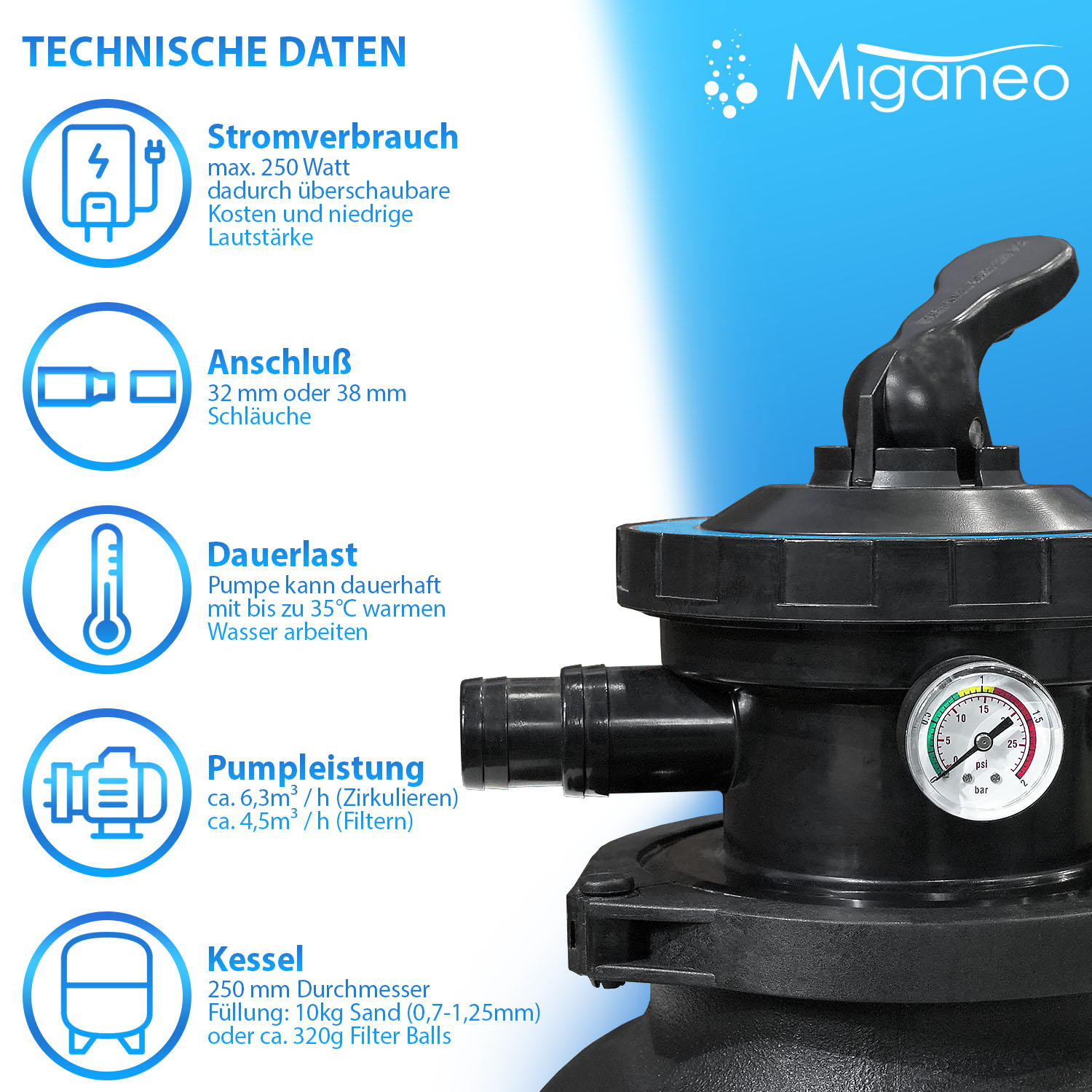 Miganeo Sandfilteranlage Dynamic 7000 Speed Clean | schwarz | 6,3 m³/h Leistung