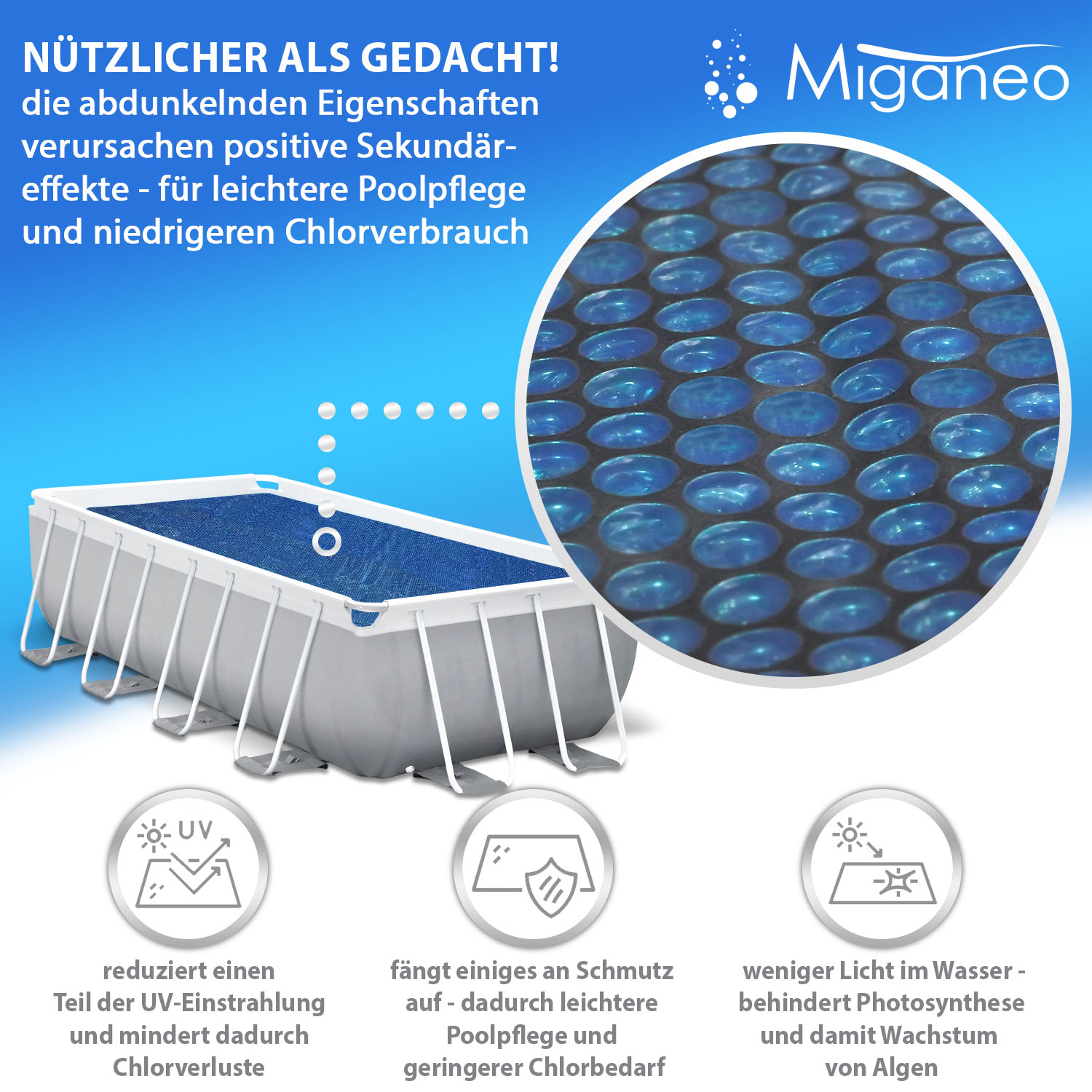 Miganeo Pool Solarfolie 260 x 160 cm rechteckig | schwarz/blau