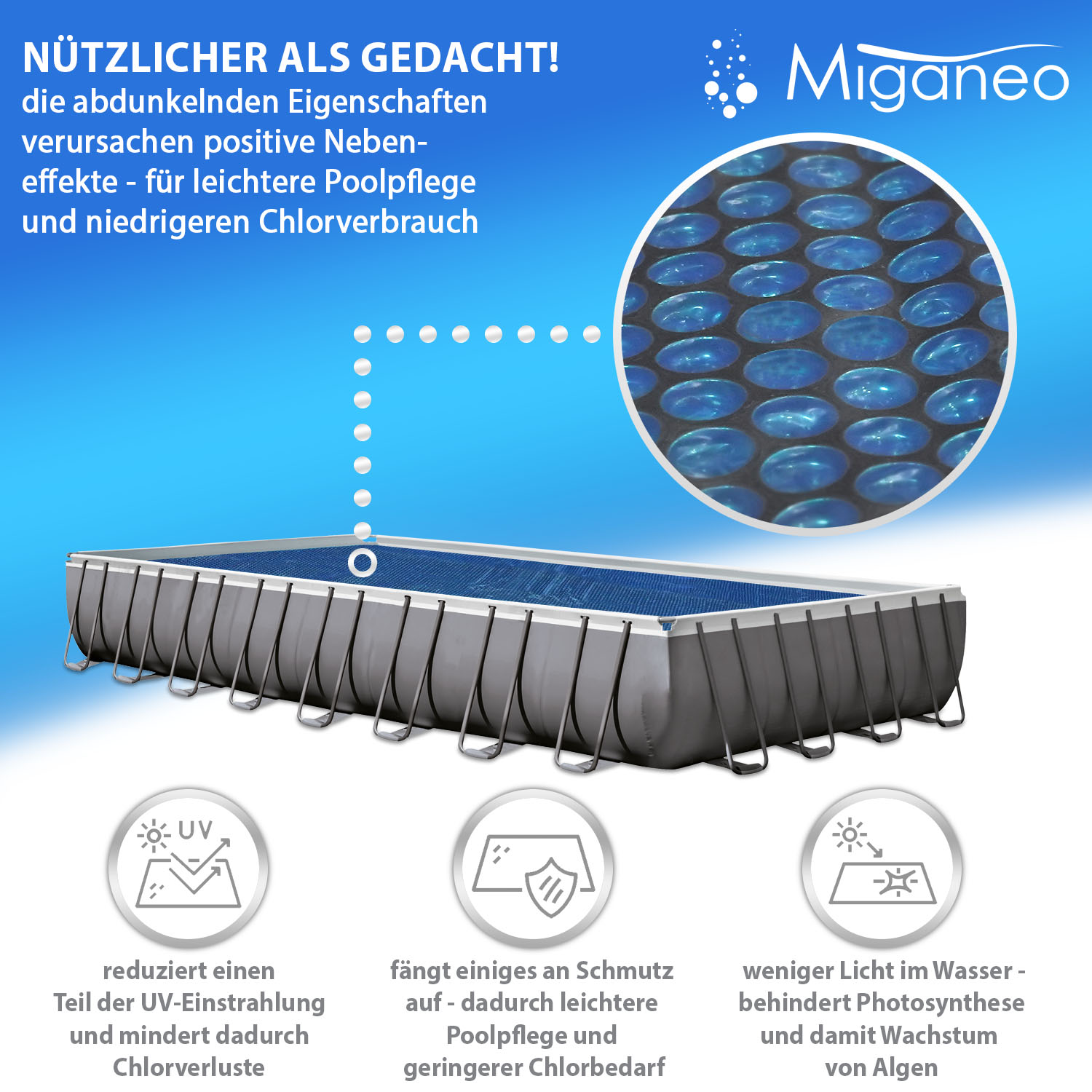 Miganeo Pool Solarfolie 1200 x 600 cm rechteckig | schwarz/blau | 180 my