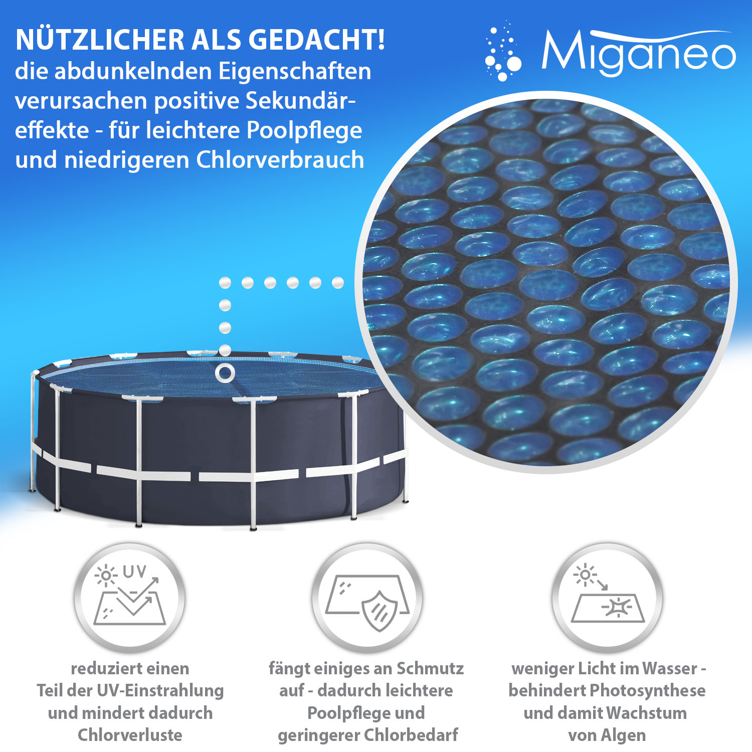 Miganeo Pool Solarfolie Ø 488 cm rund | schwarz/blau