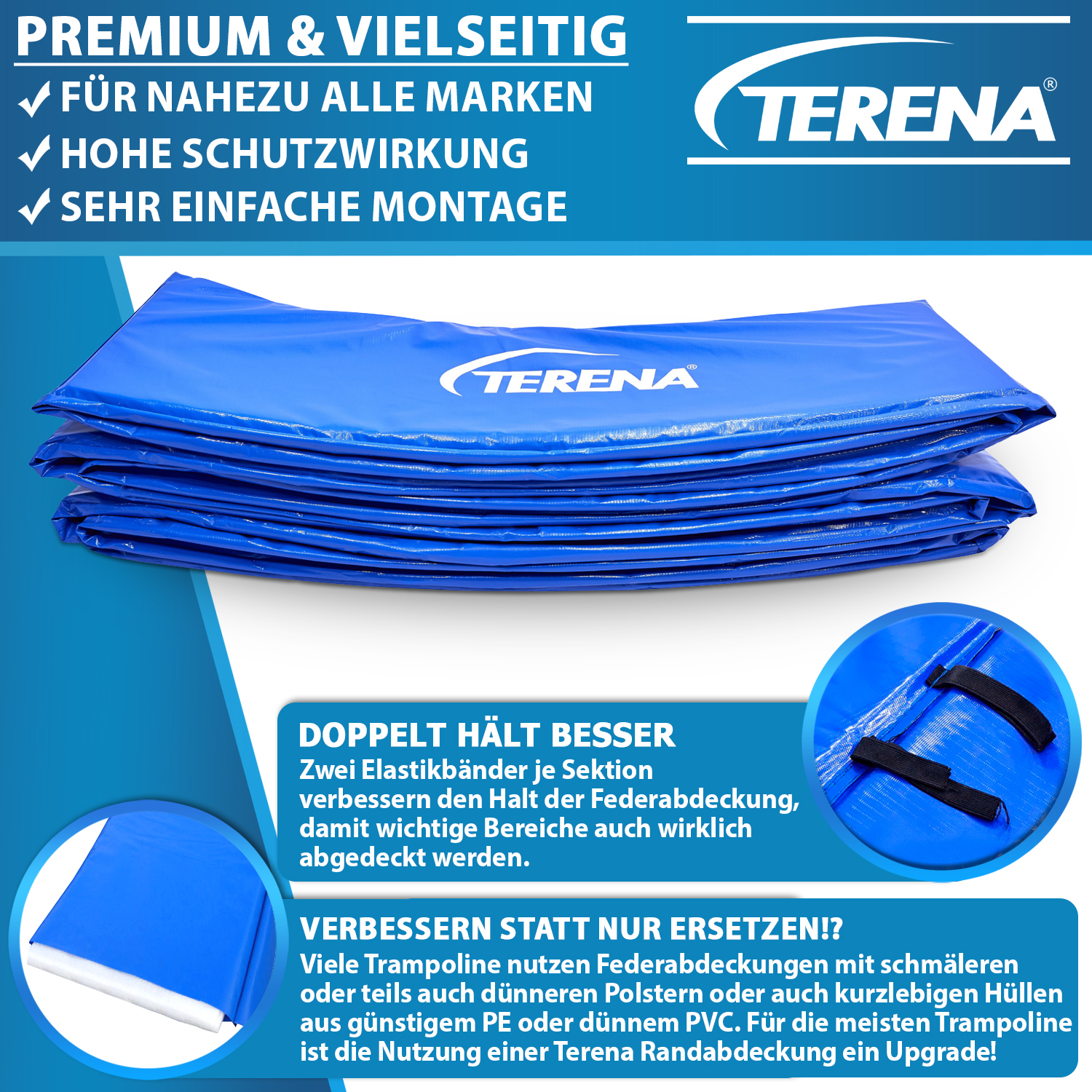 Terena Federabdeckung Randabdeckung für Trampolin 430 cm