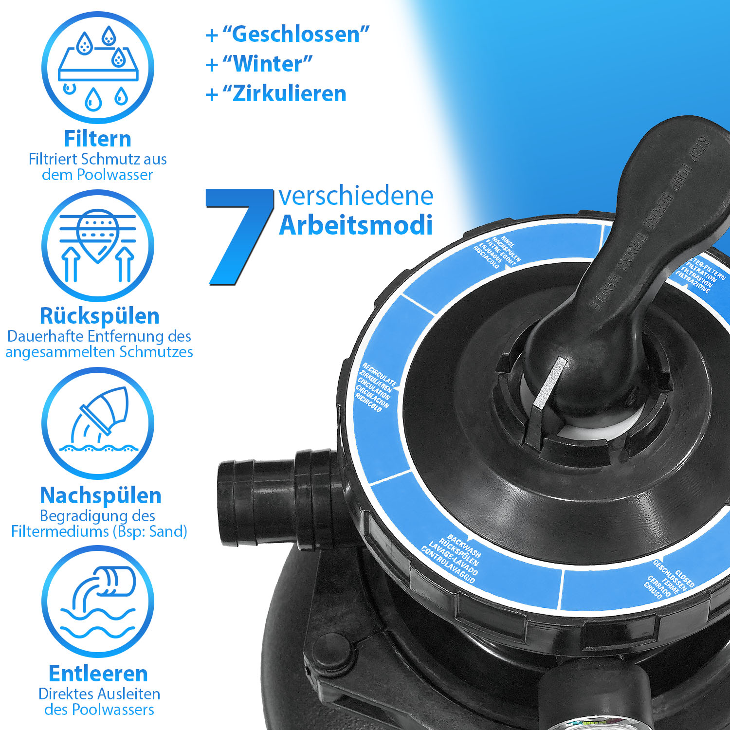 Steinbach Sandfilteranlage Classic 250 Speed Clean | 4,5 m³ Leistung