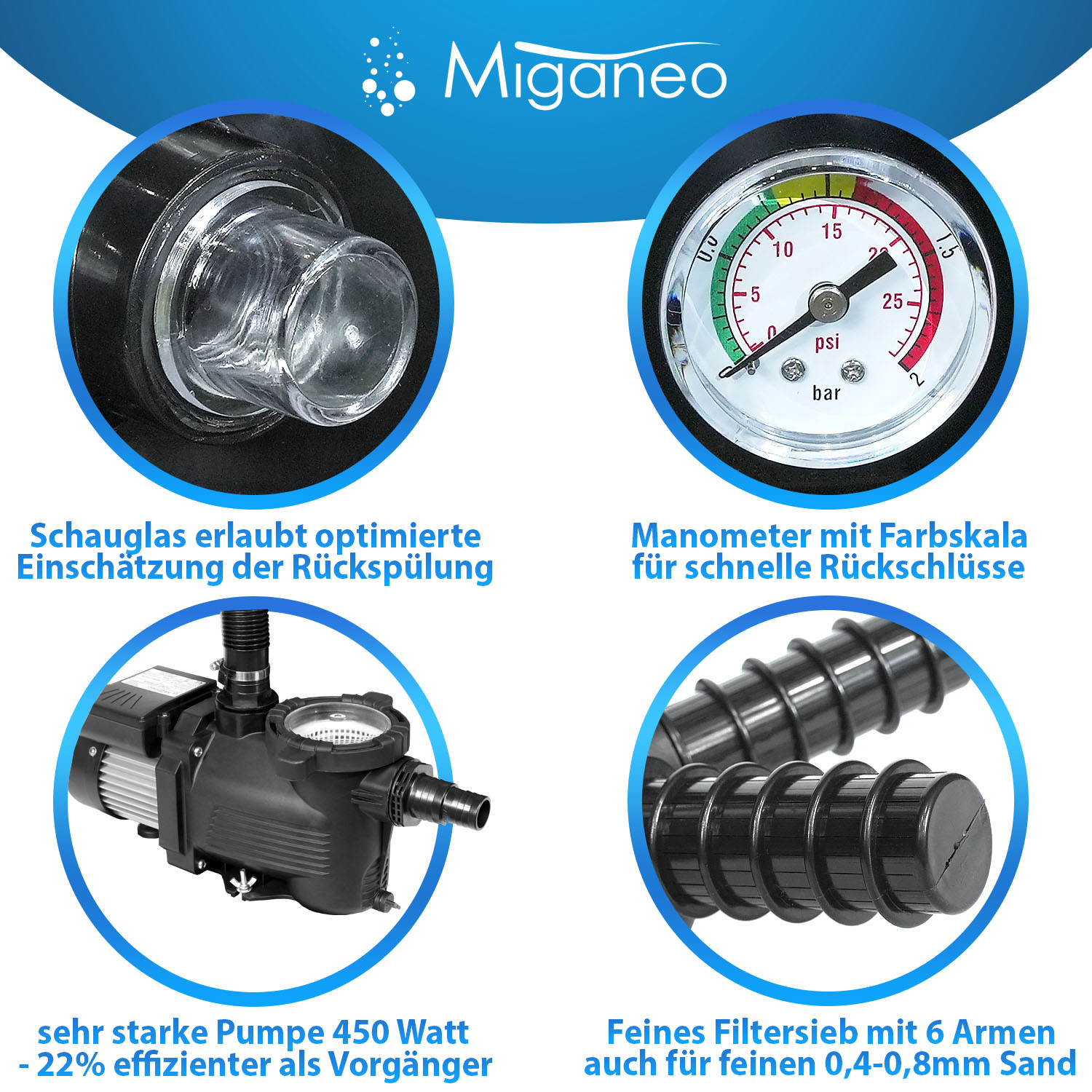 Miganeo Sandfilteranlage Dynamic 12000 Eco Pro 8,6 m³ 485 mm Kessel schwarz