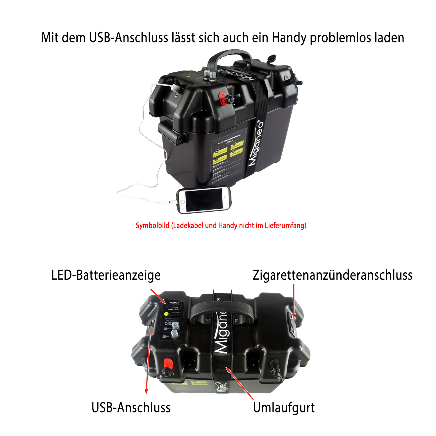 Miganeo Batteriebox für TRS Motoren | 33,5 x 18,5 x 22 cm