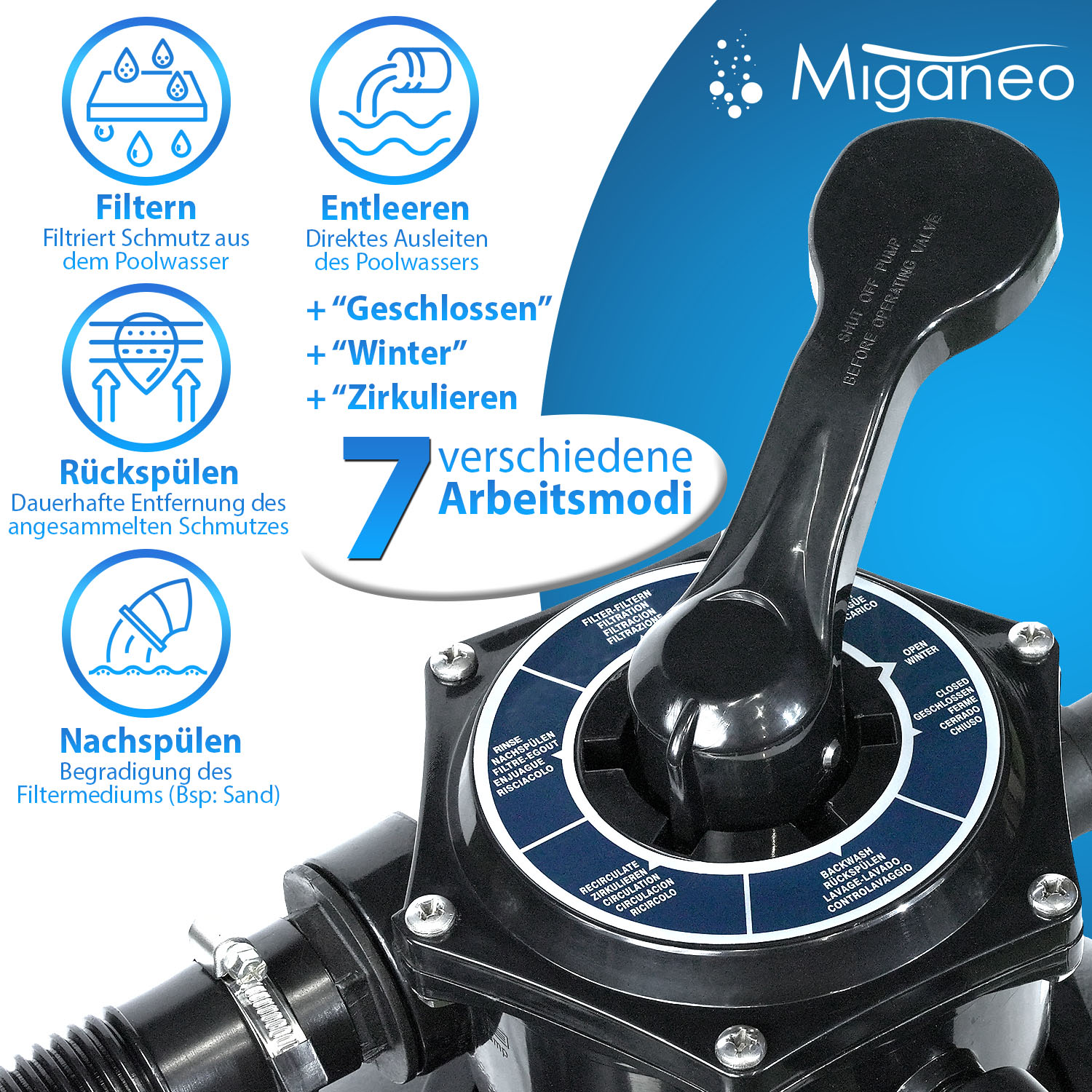 Miganeo Sandfilteranlage Dynamic 10.000 Pro | 370 mm Kessel | 10,0 m³/h Leistung