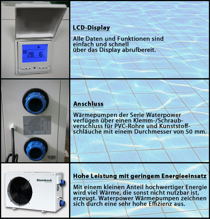 Steinbach Wärmepumpe Waterpower 8500 | 8,5 kW | für Pools bis 35 m³