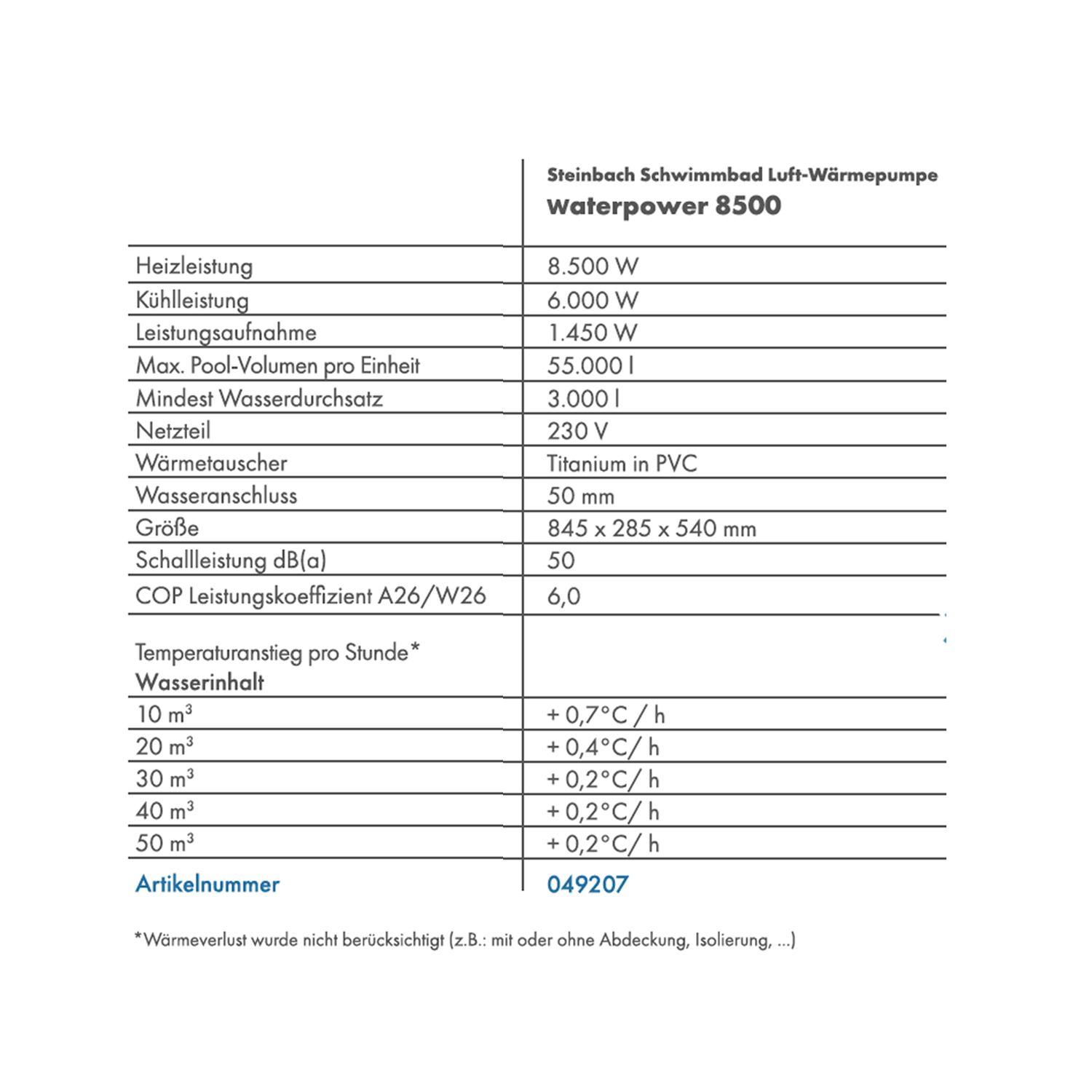 Steinbach Wärmepumpe Waterpower 8500 | 8,5 kW | für Pools bis 35 m³