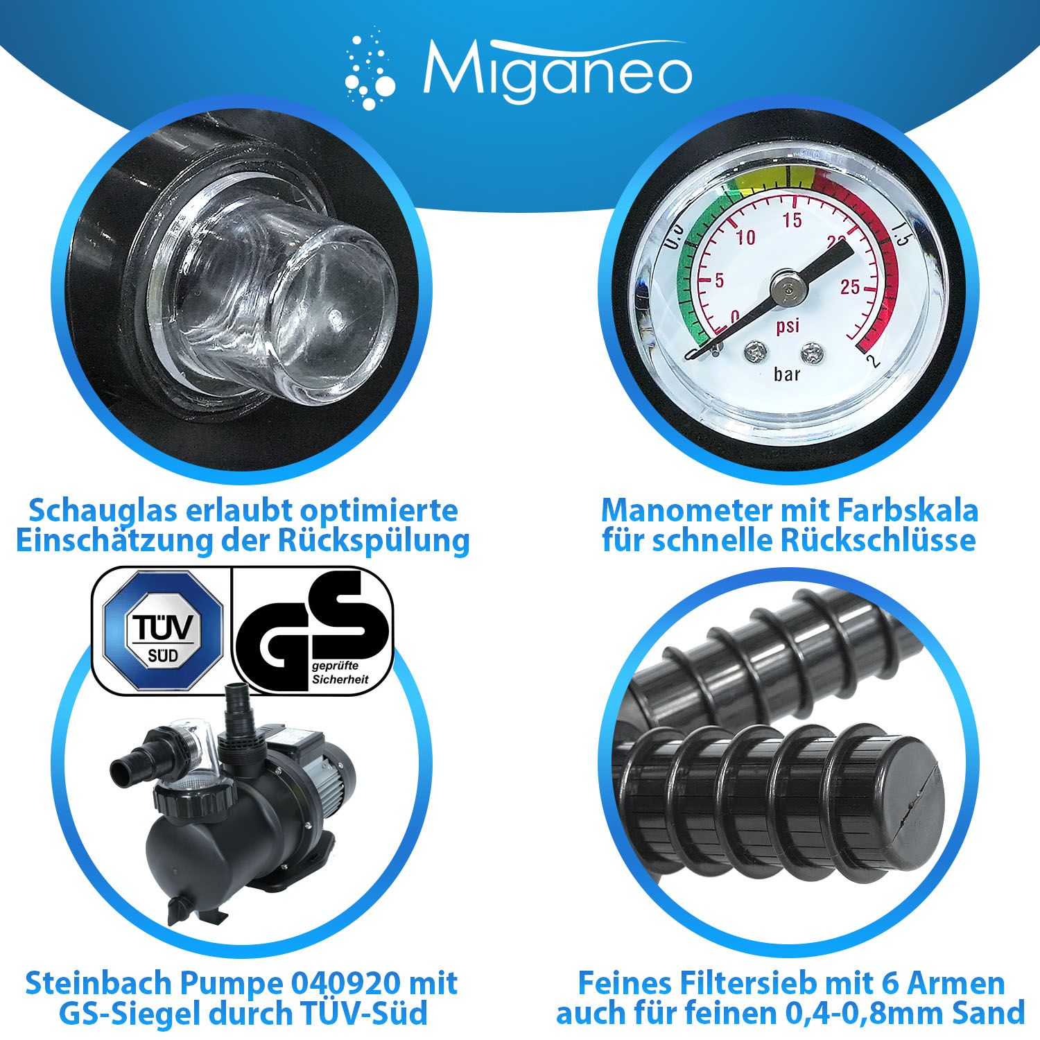 Miganeo Sandfilteranlage Dynamic 10.000 Pro | 370 mm Kessel | 10,0 m³/h Leistung