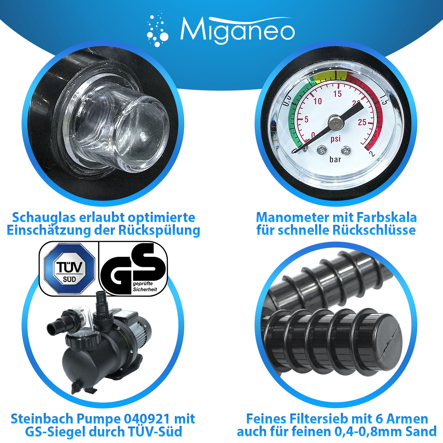 Miganeo Sandfilteranlage Dynamic 8000 Pro | 370 mm Kessel | 8,0 m³/h Leistung