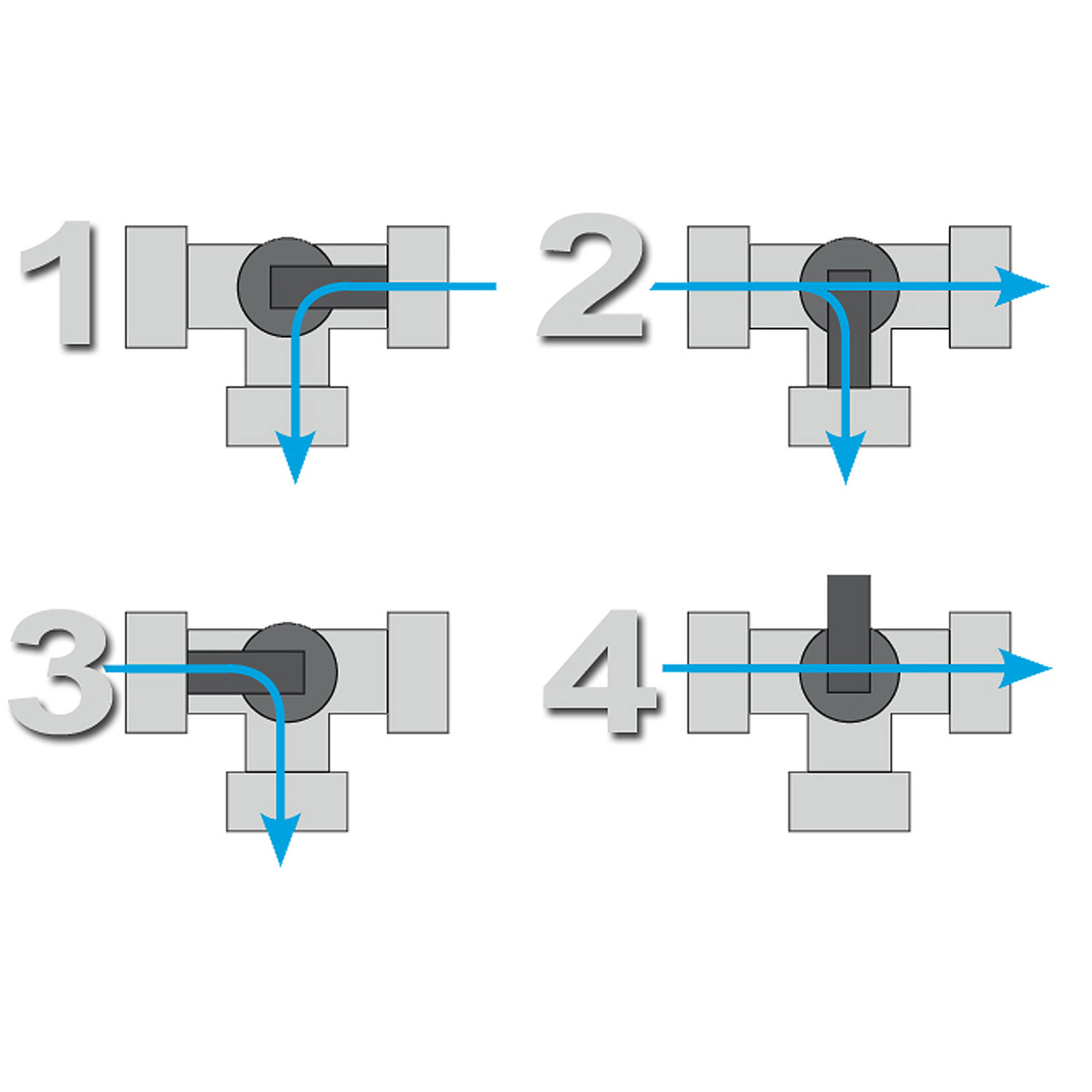 Steinbach 3-Wegeventil | Schlauchanschluss für Poolschläuche | Ø 32/38 mm