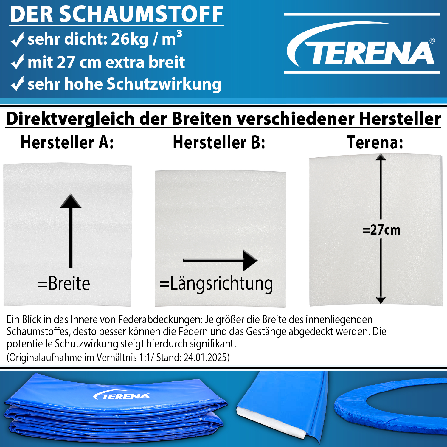 Terena Federabdeckung Randabdeckung für Trampolin 430 cm