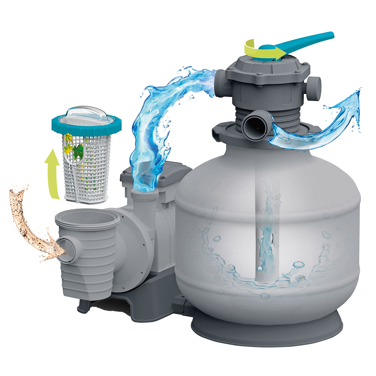 Bestway Sandfilteranlage 11355 L / 3000 gal