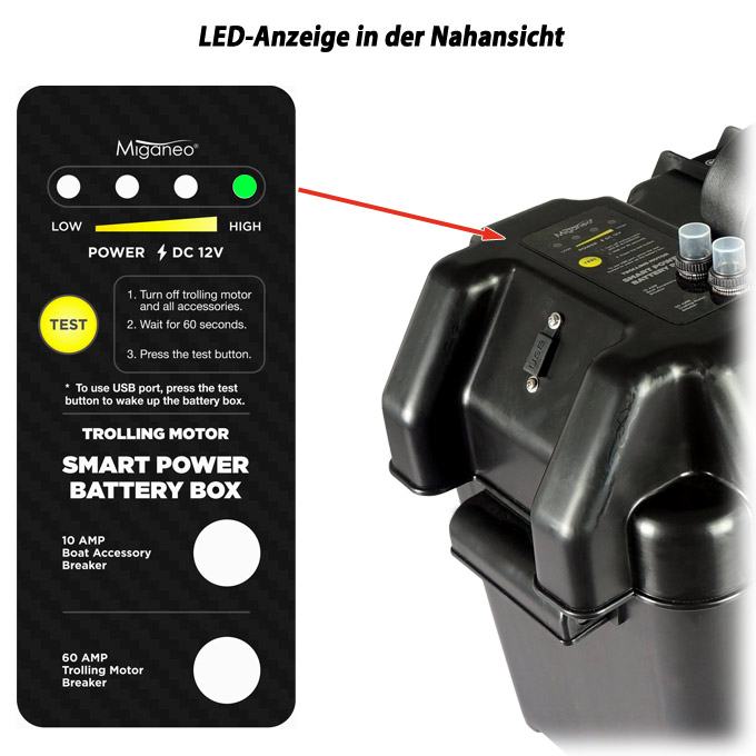 Miganeo Batteriebox für TRS Motoren | 33,5 x 18,5 x 22 cm